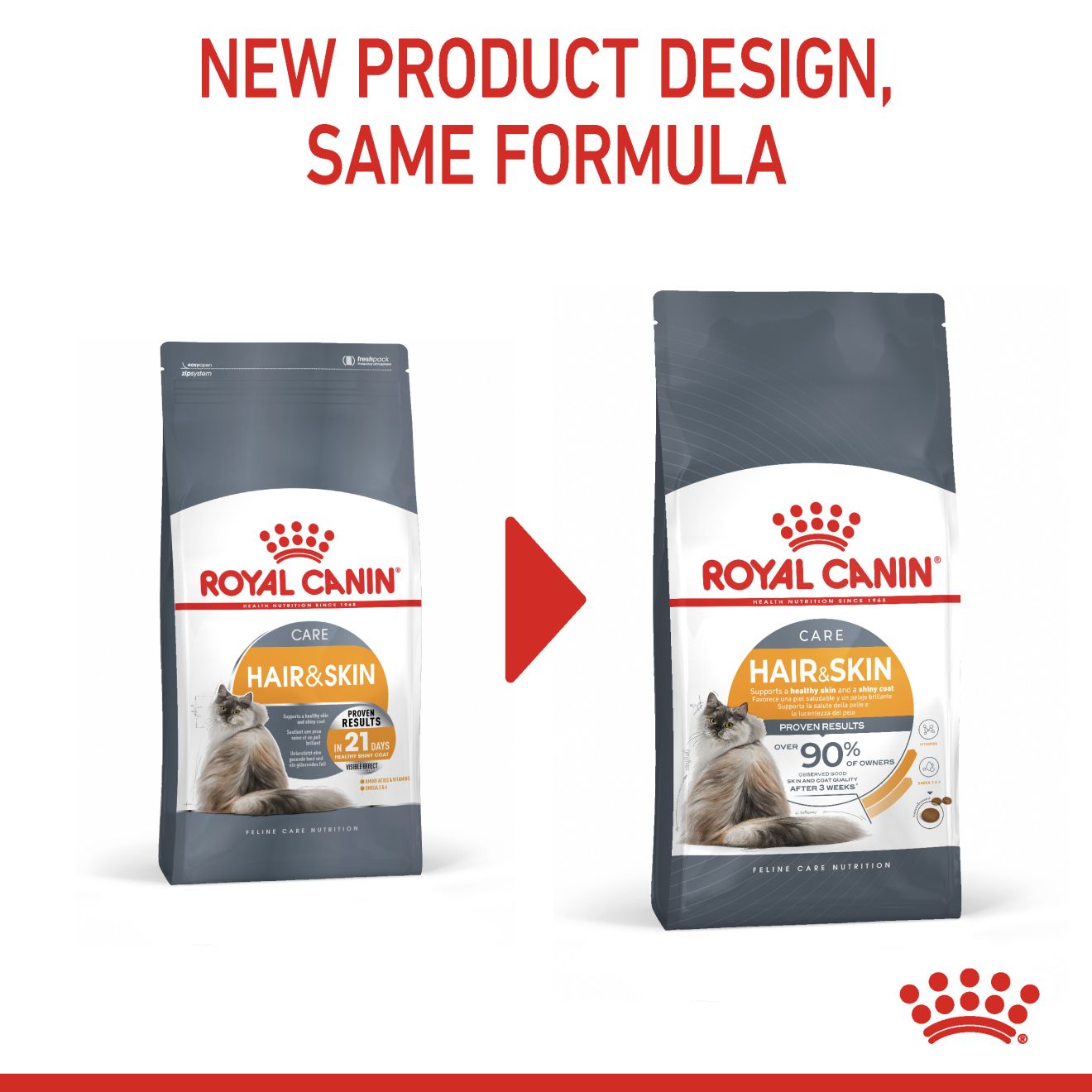ROYAL CANIN HAIR & SKIN 33 10KG DRY CAT FOOD image 6