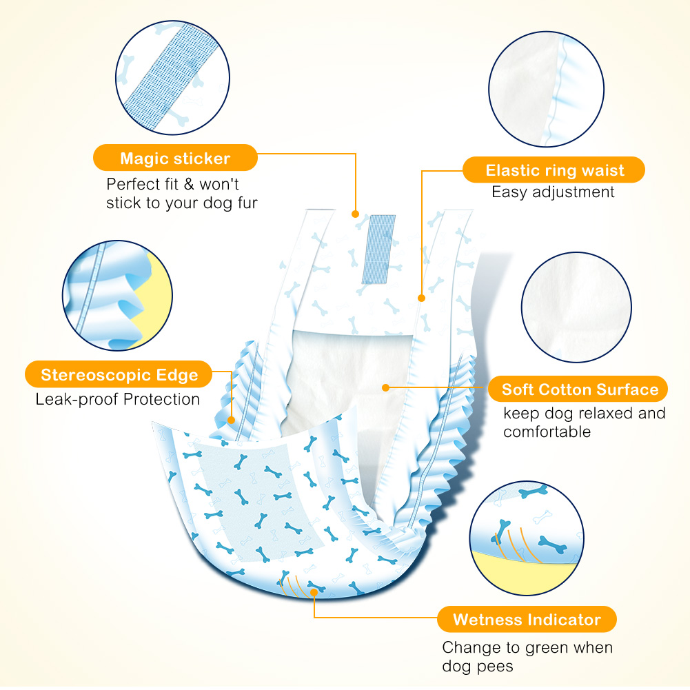 DONO DISPOSABLE PET DIAPER WITH URINE TRACK MALE S 12PCS image 2
