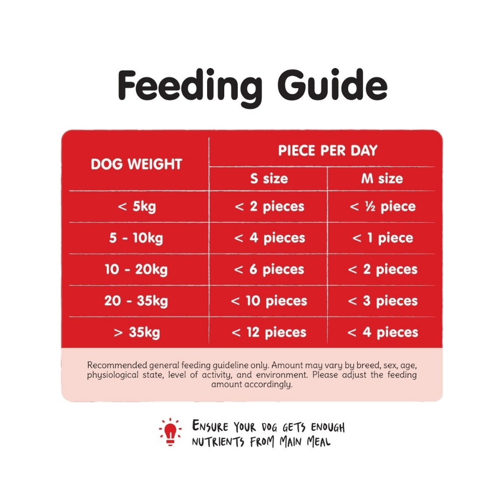 PROBALANCE MUNCHIEZZ 100G DENTAL BAR S LAMB DOG SNACK image 6