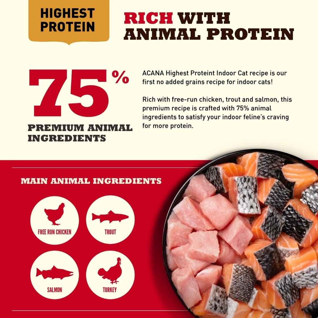 ACANA CAT 1.8KG INDOOR HIGHEST PROTEIN DRY CAT FOOD image 7