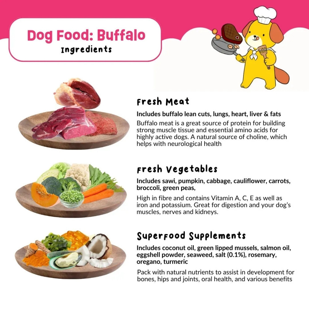 PETCHEF DOG 100G BUFFALO RECIPE COOKED DOG FOOD image 3