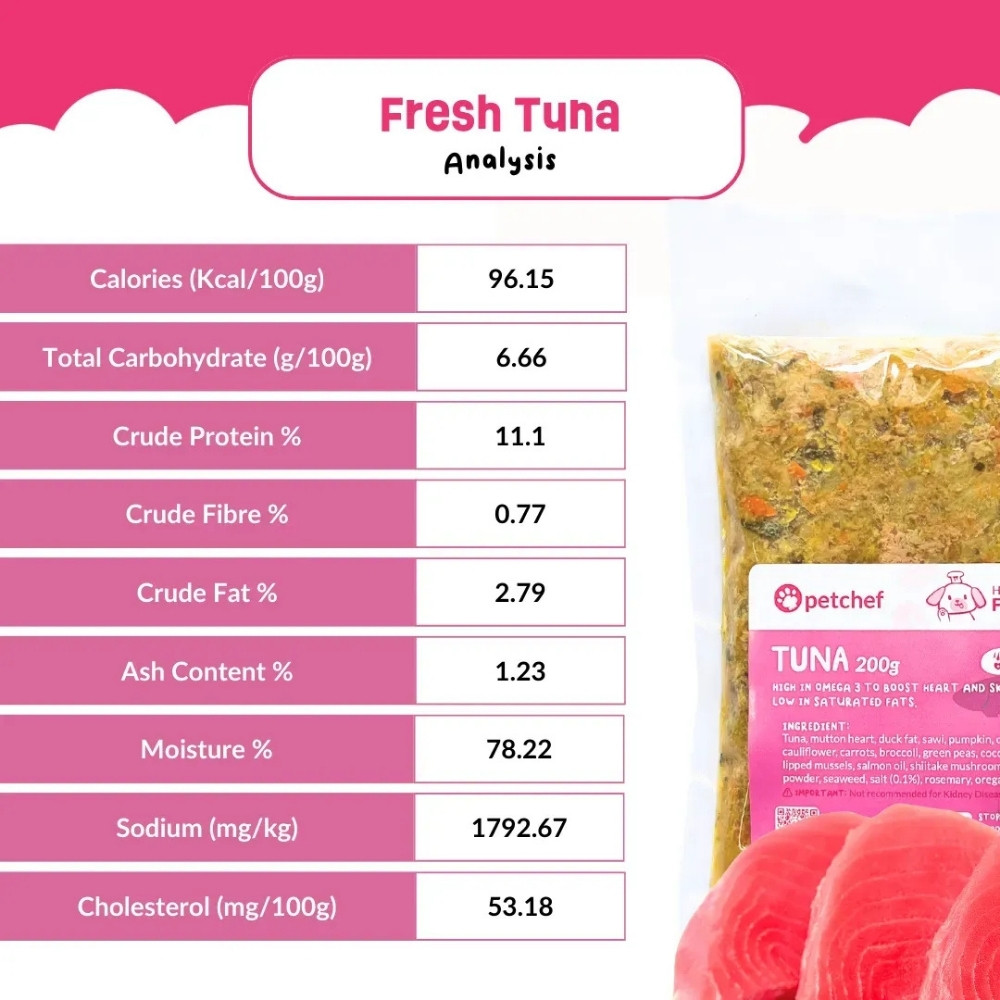 PETCHEF DOG 100G TUNA RECIPE COOKED DOG FOOD image 8