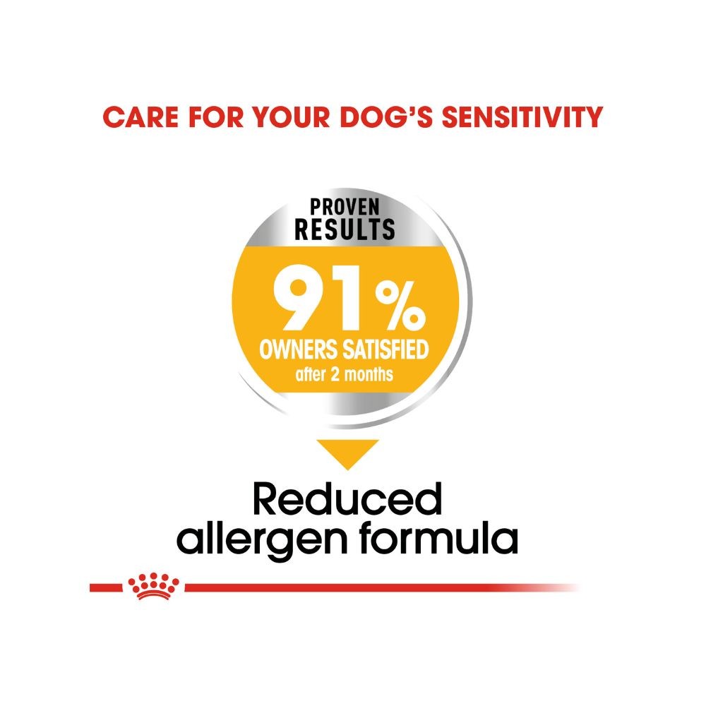 ROYAL CANIN MAXI DERMACOMFORT 12KG DRY DOG FOOD image 3
