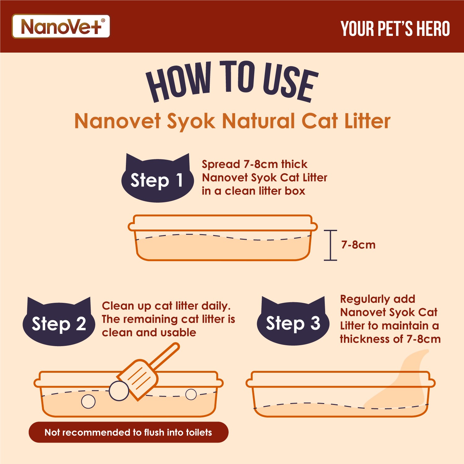 NANOVET SYOK CAT LITTER 8KG image 8