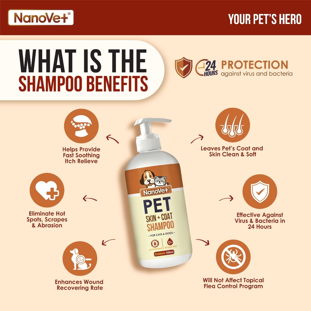 NANOVET SKIN + COAT SHAMPOO 200ML image 3