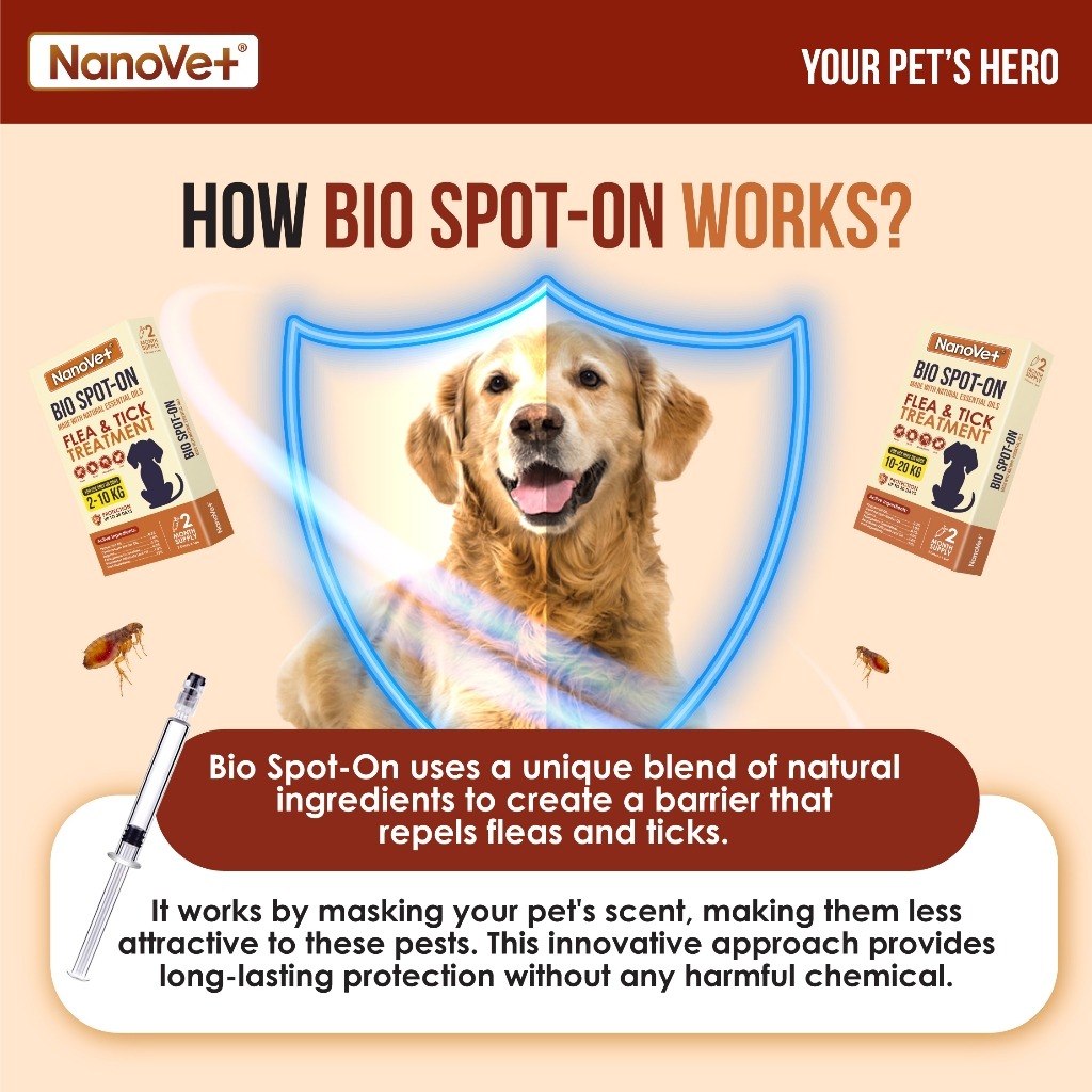 NANOVET SPOT-ON FLEA & TICK TREATMENT FOR DOG (10-20KG) image 4
