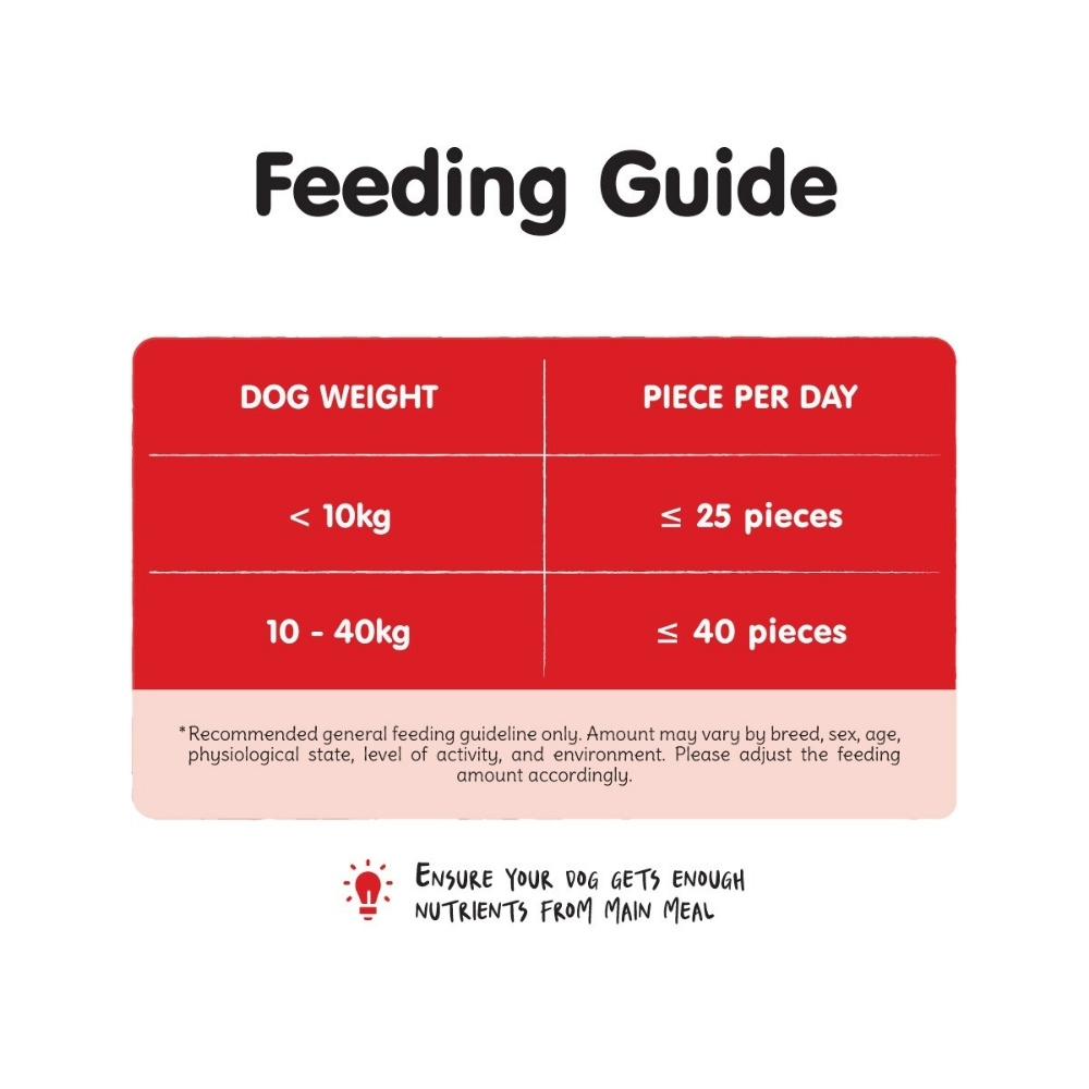PROBALANCE MUNCHIEZZ 100G CENTRE-FILLED BISCUITS TURKEY DOG SNACK image 6