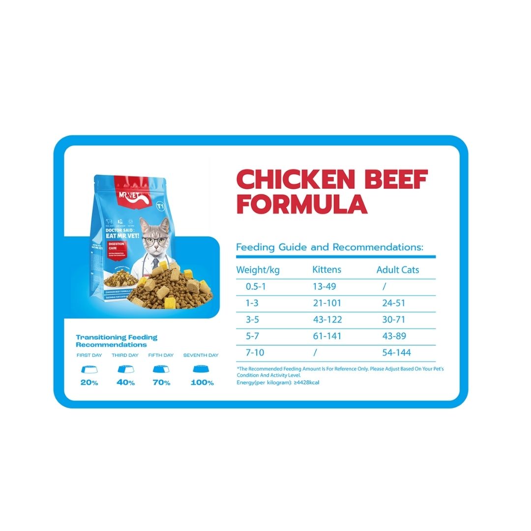 MR.VET CAT 1KG CHICKEN BEEF DIGESTION CARE FORMULA DRY CAT FOOD image 3