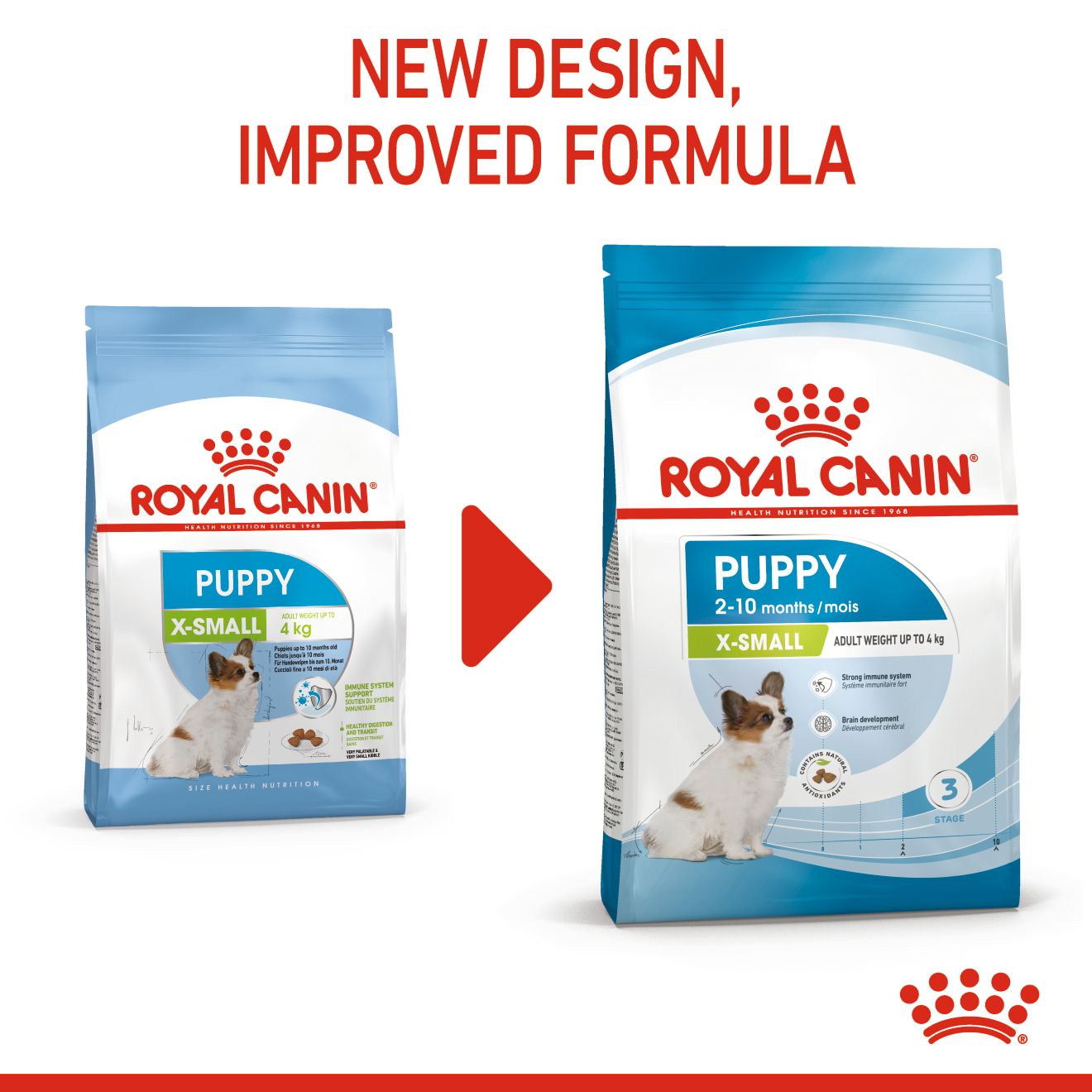 ROYAL CANIN XSMALL JUNIOR / PUPPY 3KG DRY DOG FOOD image 7