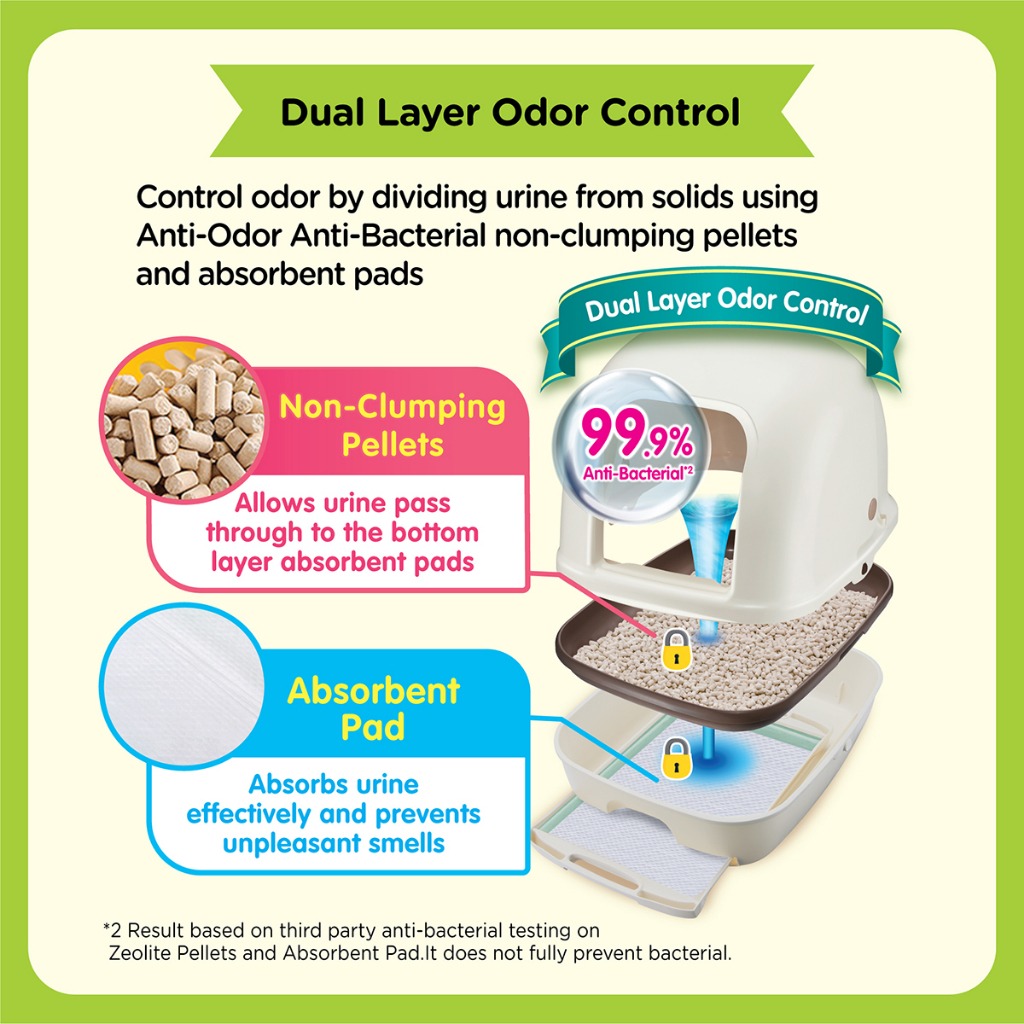 UNICHARM DEO TOILET SYSTEM DOME IVORY CAT LITTER BOX image 3