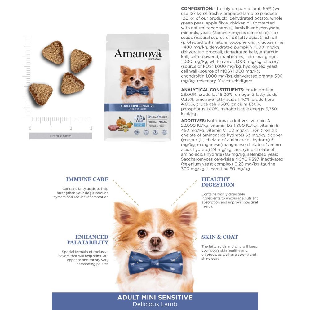 AMANOVA DOG 7KG ADULT MINI SENSITIVE DELICIOUS LAMB DRY DOG FOOD image 4