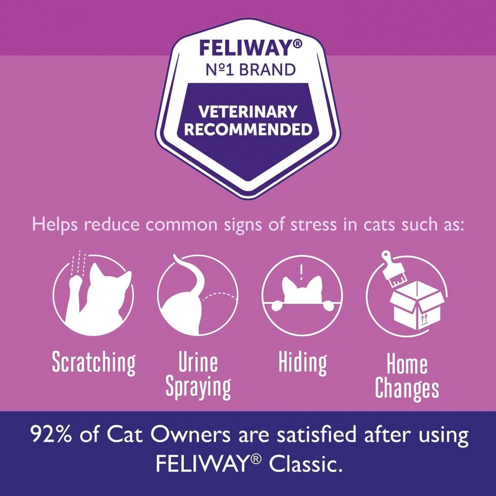 FELIWAY 48ML CLASSIC DIFFUSER WITH REFILL FOR CAT image 2