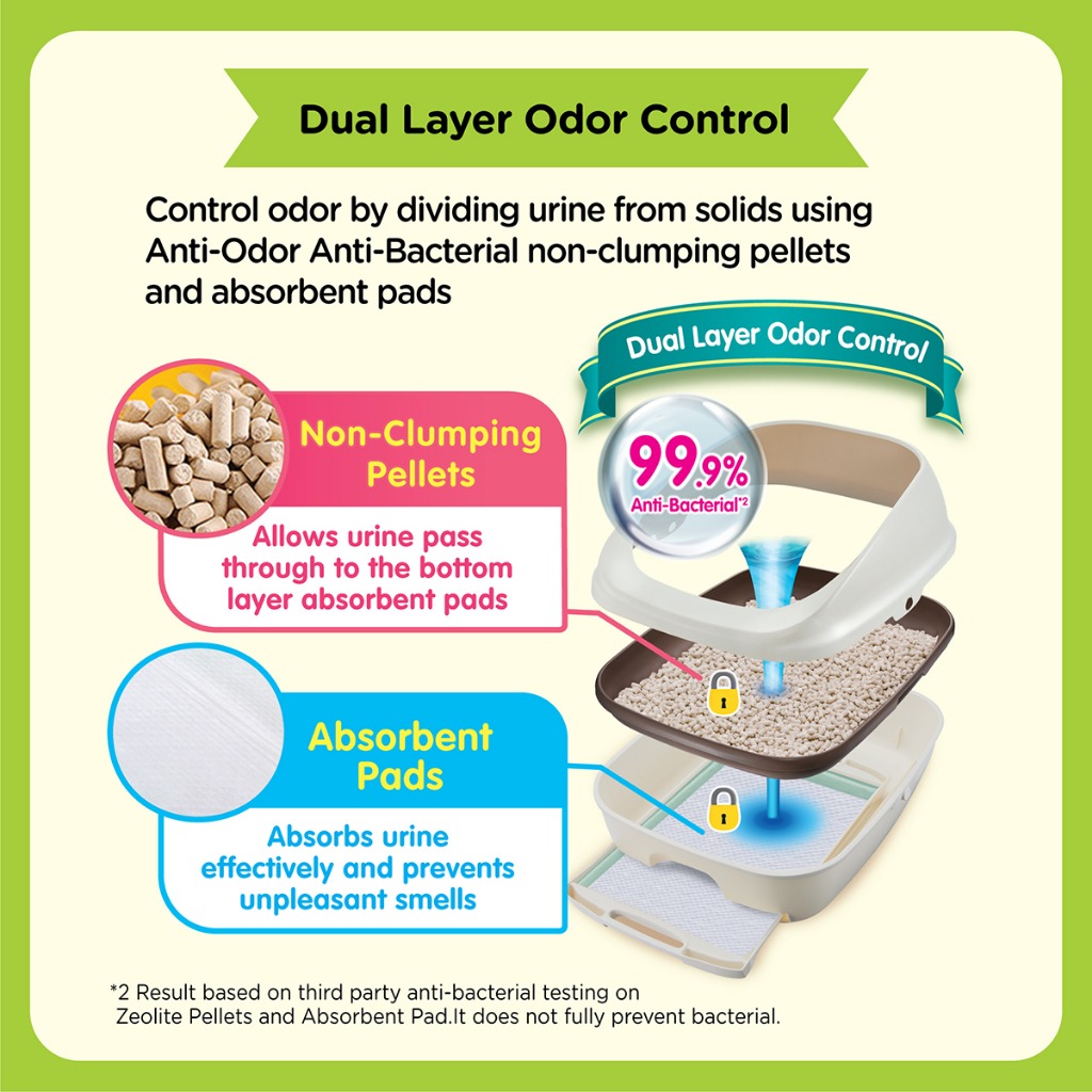 UNICHARM DEO TOILET SYSTEM WIDE IVORY CAT LITTER BOX image 2