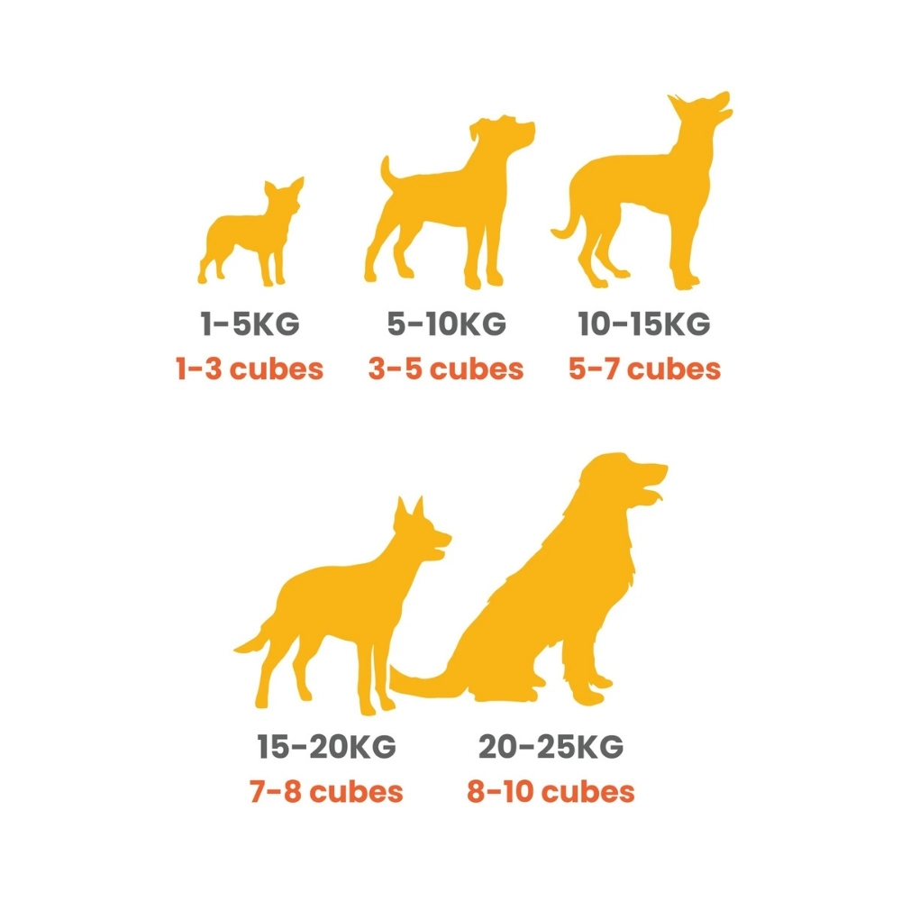 PETCUBES 4x80G LAMB COOKED DOG FOOD image 7