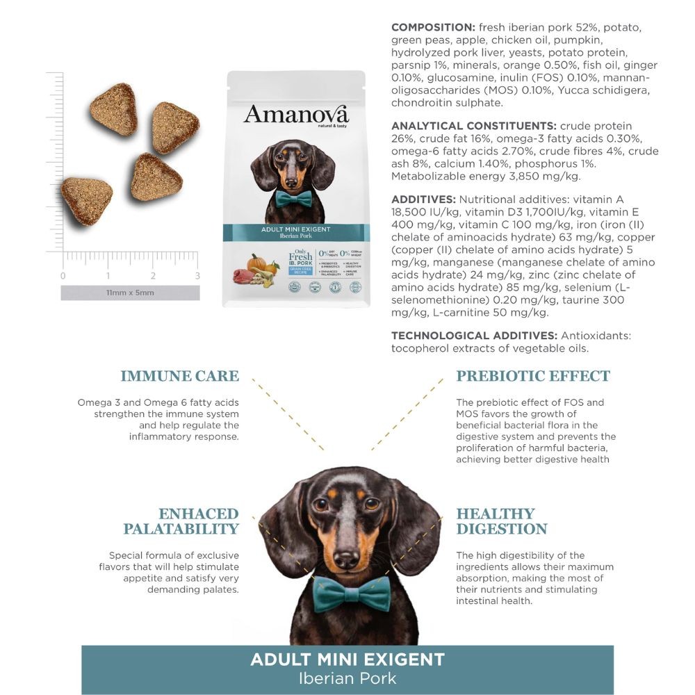 AMANOVA DOG 2KG ADULT MINI EXIGENT IBERIAN PORK DRY DOG FOOD image 4