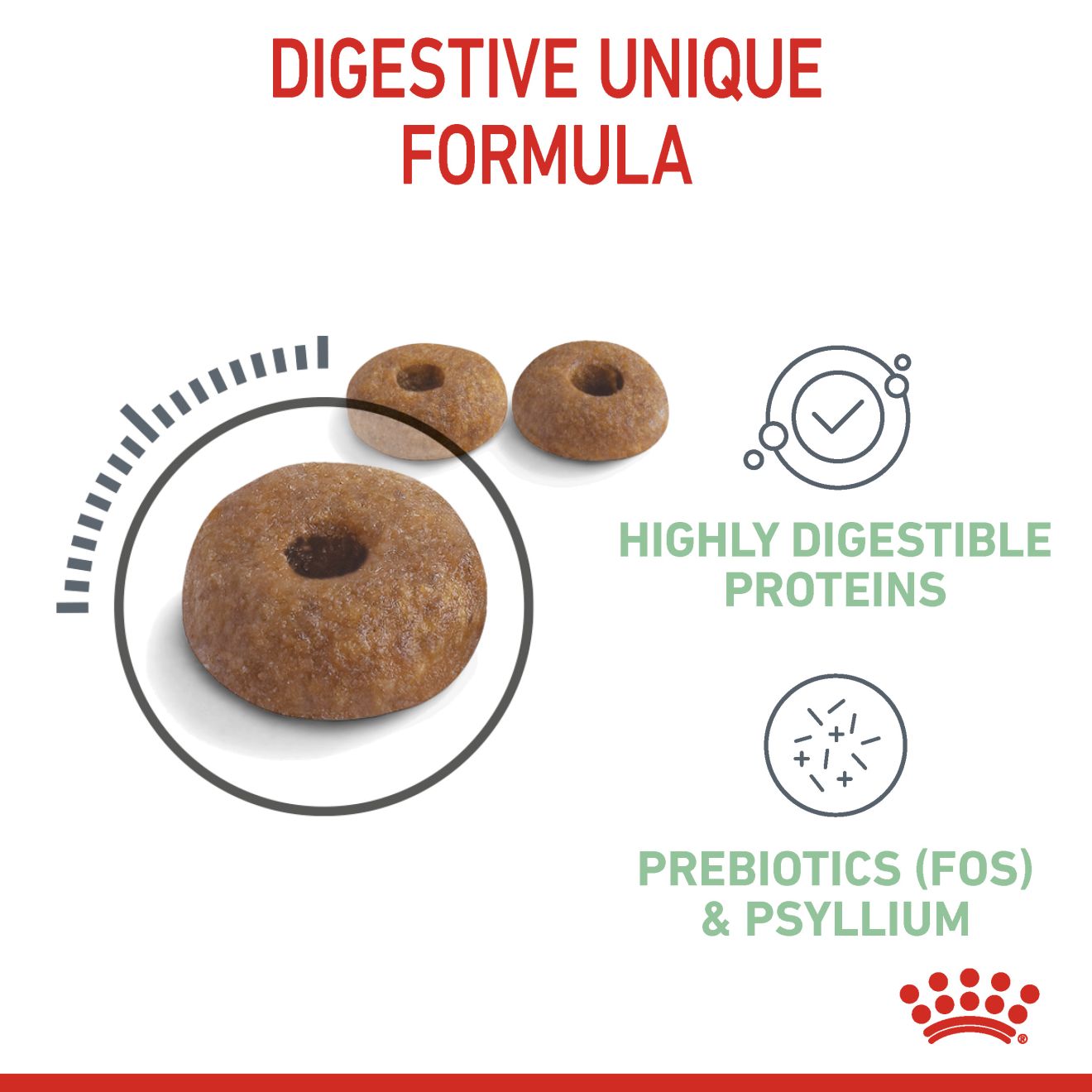 ROYAL CANIN DIGESTIVE CARE 4KG DRY CAT FOOD image 5