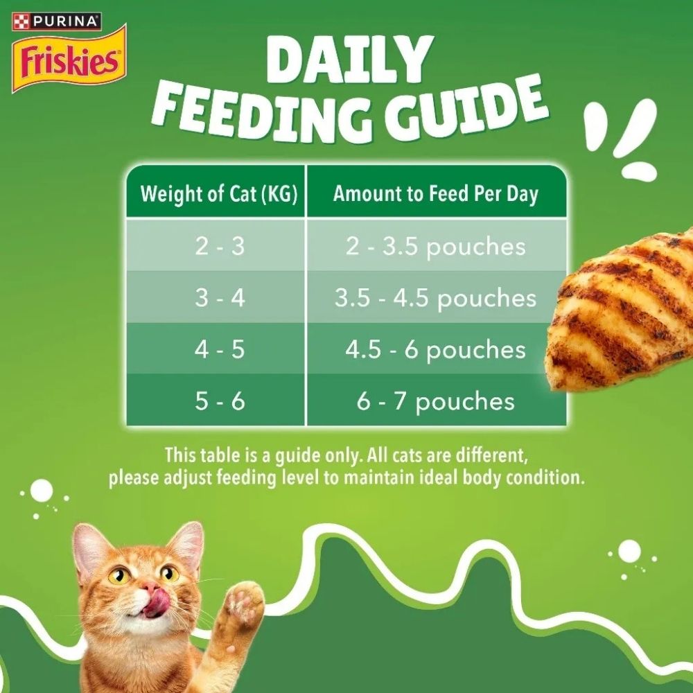FRISKIES 70G ADULT GRAVY CHICKEN POUCH WET CAT FOOD image 7