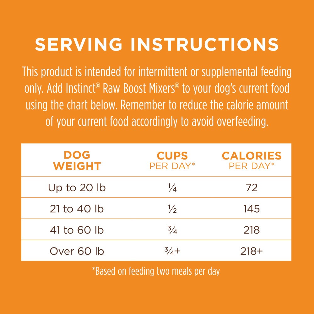 INSTINCT DOG FREEZE-DRIED RAW BOOST MIXERS 21G (0.75OZ) GRAIN-FREE GUT HEALTH DOG FOOD TOPPER image 10