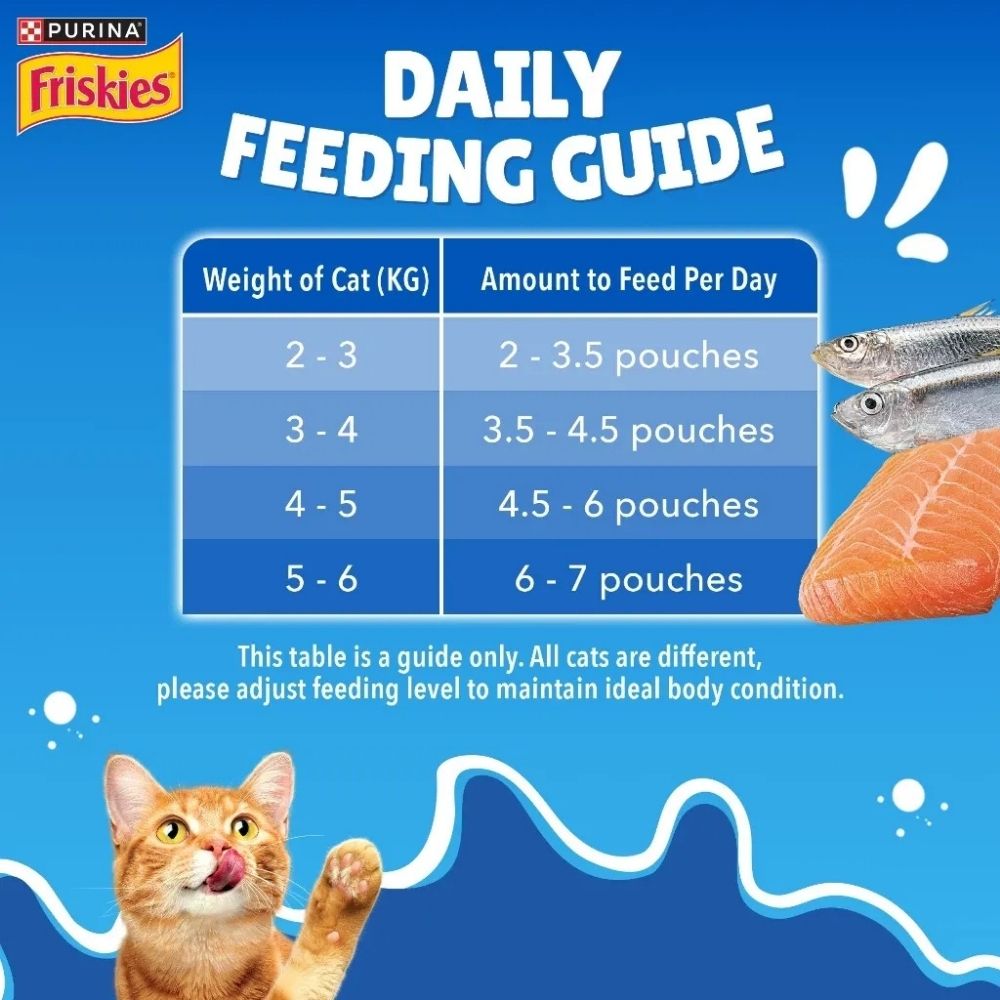 FRISKIES 70G ADULT GRAVY OCEAN FISH POUCH WET CAT FOOD image 6