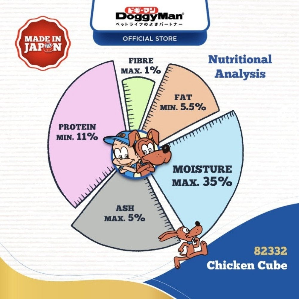 DOGGYMAN SILKY CHICKEN CUBES WITH VEGETABLE 100G DOG SNACK image 3