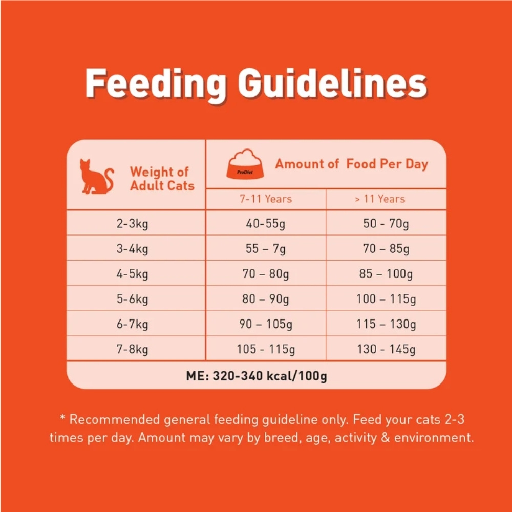 PRODIET 1.25KG SENIOR SALMON & CHICKEN DRY CAT FOOD image 3