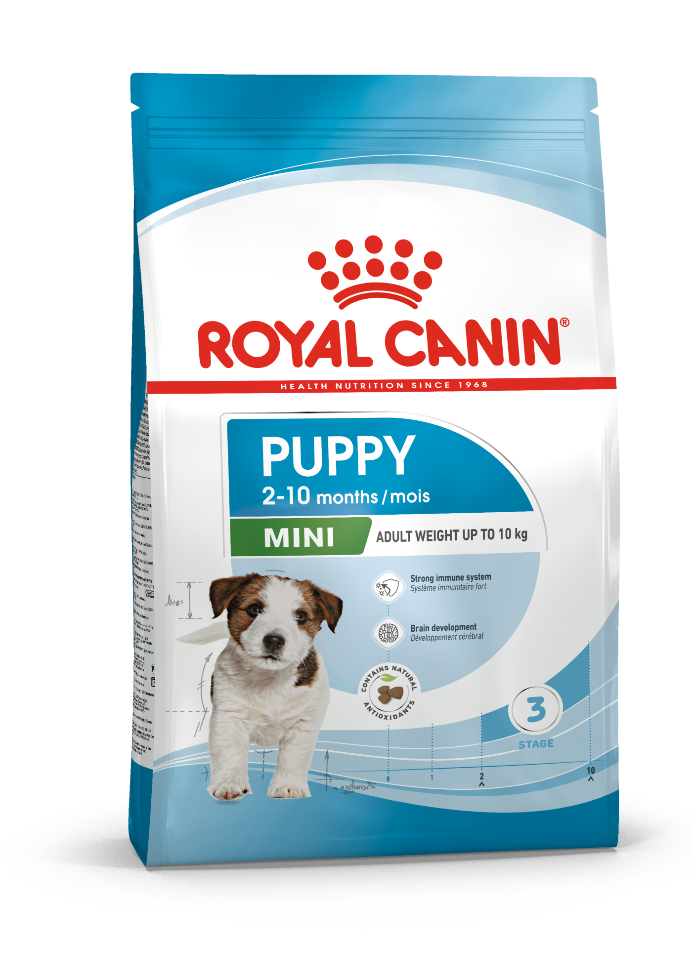 ROYAL CANIN MINI PUPPY 8KG DRY DOG FOOD image 8