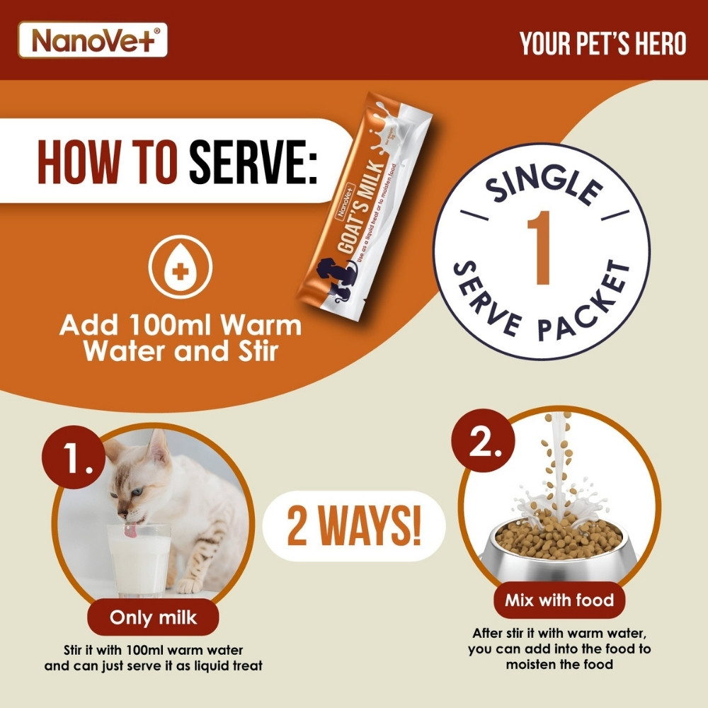 NANOVET SACHETS GOAT MILK 20X3G image 3
