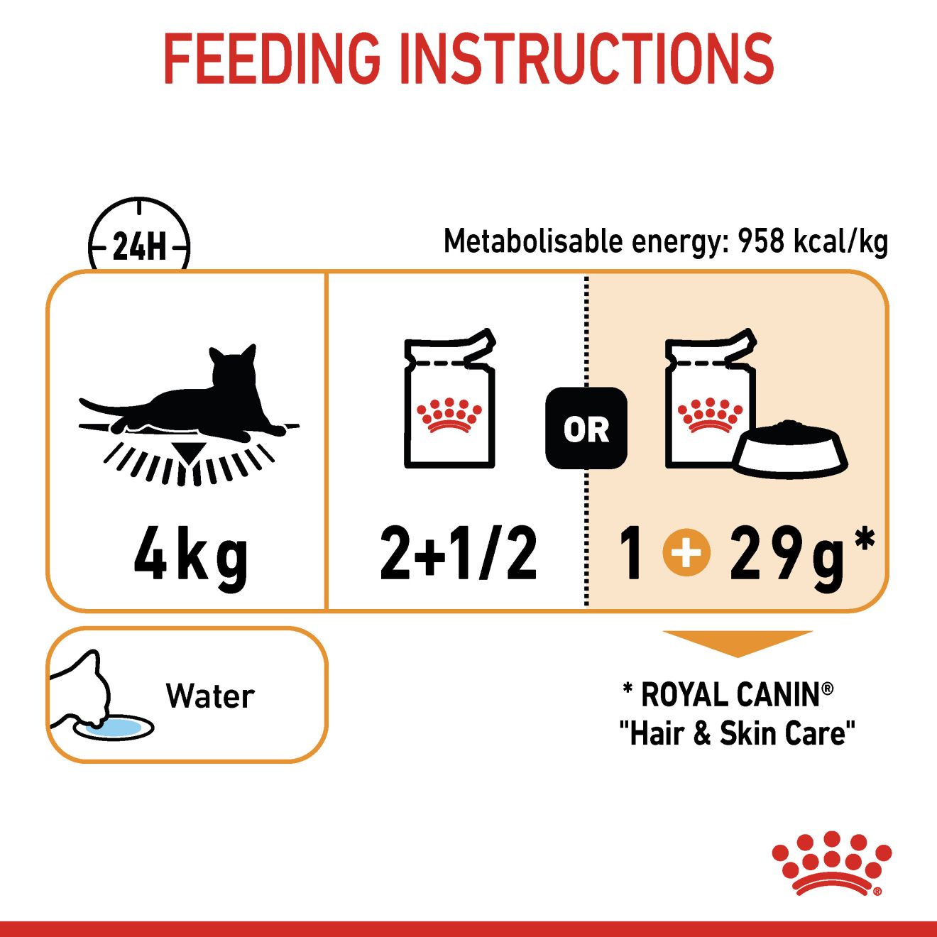 ROYAL CANIN WET HAIR & SKIN POUCH 85G WET CAT FOOD image 6