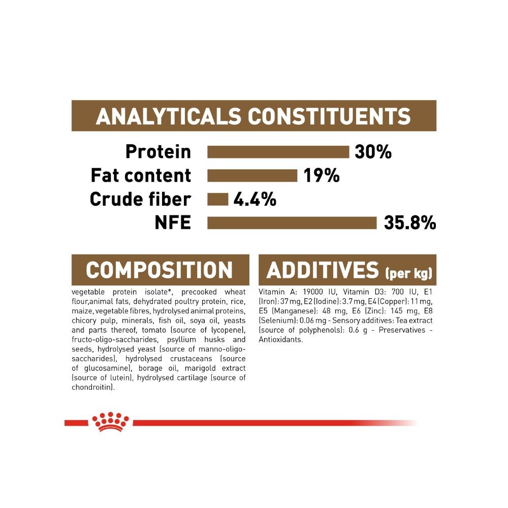 ROYAL CANIN AGEING 12+ (2KG) DRY CAT FOOD image 7