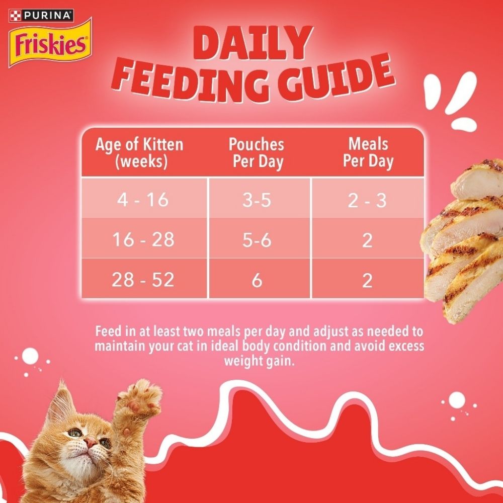 FRISKIES 70G KITTEN GRAVY CHICKEN POUCH WET CAT FOOD image 5