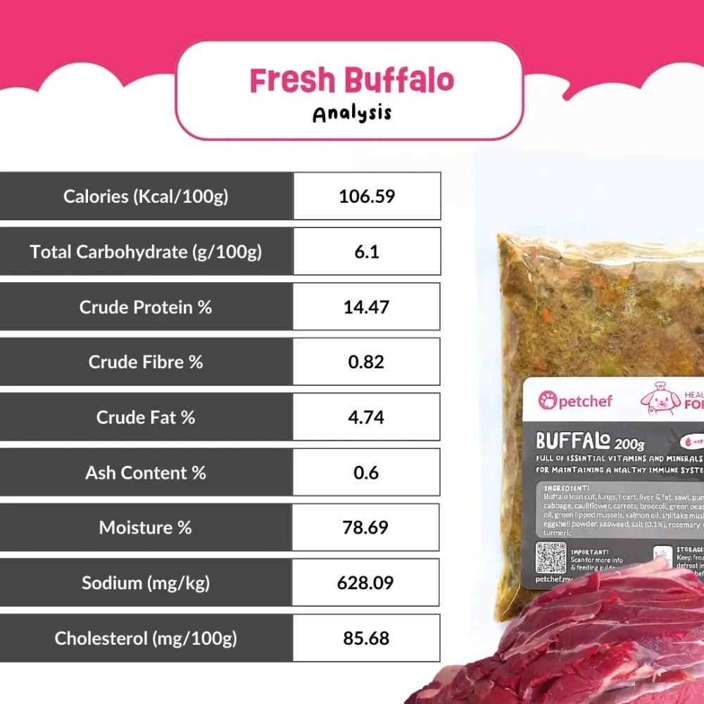 PETCHEF DOG 100G BUFFALO RECIPE COOKED DOG FOOD image 4