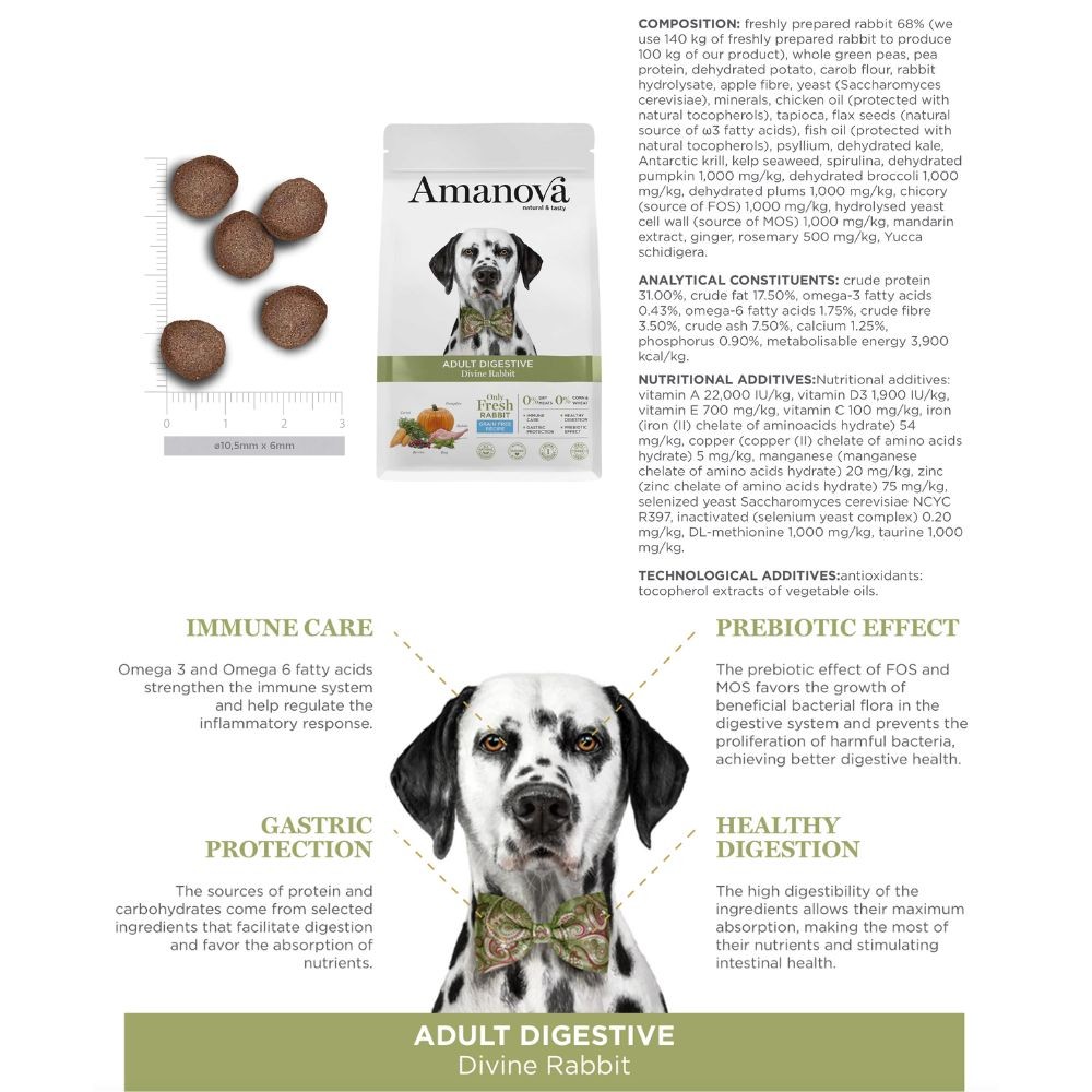AMANOVA DOG 10KG ADULT DIGESTIVE DIVINE RABBIT DRY DOG FOOD image 5