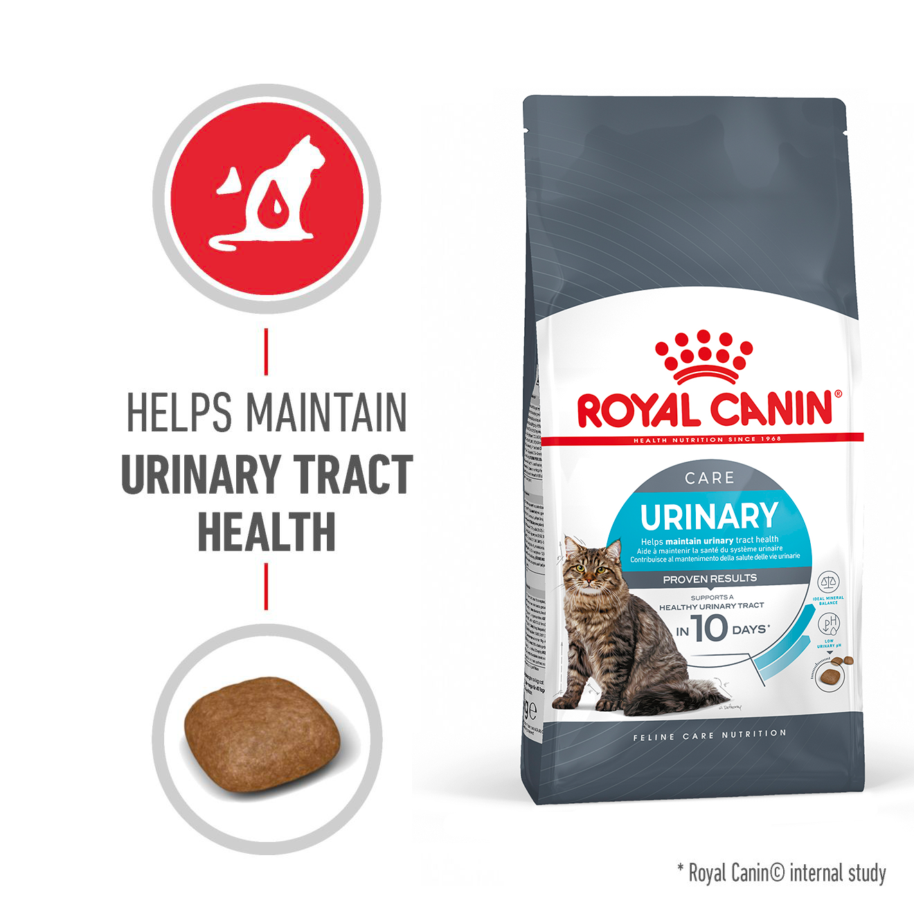 ROYAL CANIN URINARY CARE 10KG DRY CAT FOOD image 2