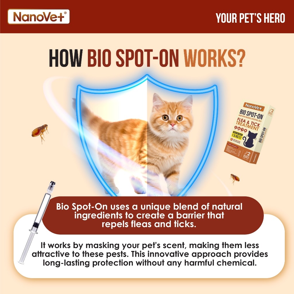 NANOVET SPOT-ON FLEA & TICK TREATMENT FOR CAT image 2