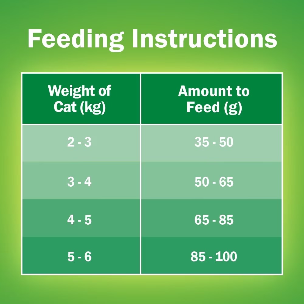 FRISKIES 1KG ADULT INDOOR DELIGHTS DRY CAT FOOD image 2