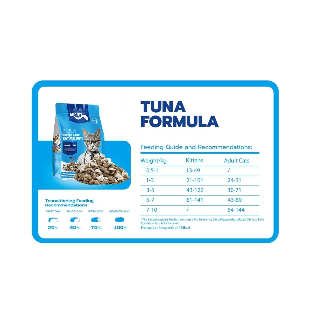MR.VET CAT 1KG TUNA URINARY CARE FORMULA DRY CAT FOOD image 3