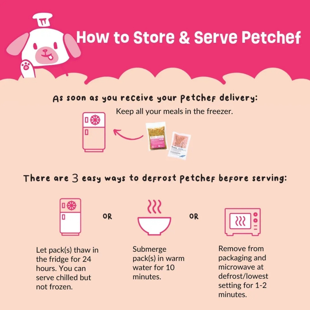 PETCHEF DOG 100G CHICKEN RECIPE COOKED DOG FOOD image 8