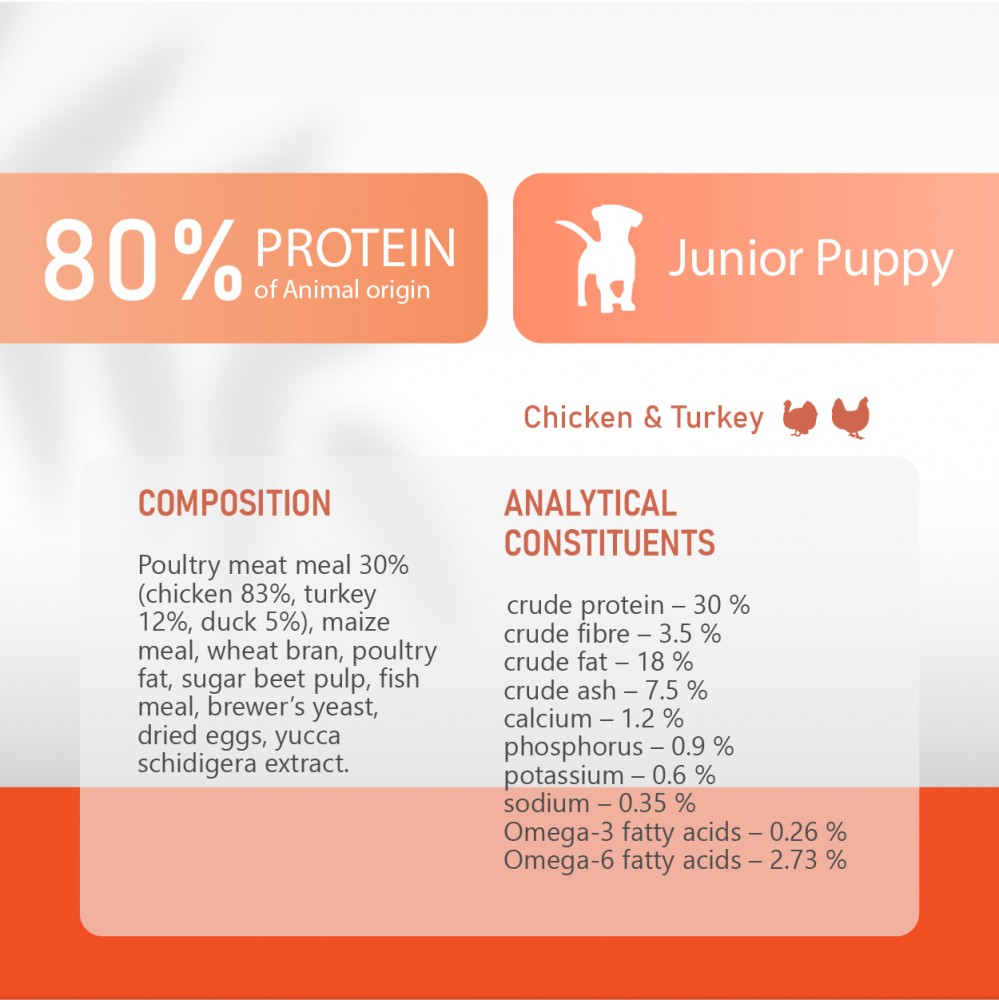 BELIF DOG SMARTCARE JUNIOR PUPPY ALL BREED 2.5KG DRY DOG FOOD image 2