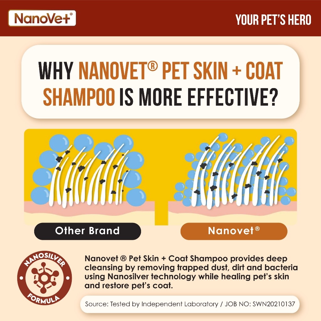 NANOVET SKIN + COAT SHAMPOO 200ML image 4