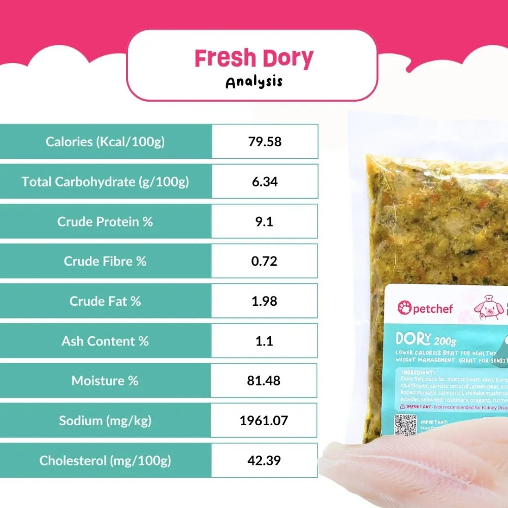 PETCHEF DOG 100G DORY RECIPE COOKED DOG FOOD image 5