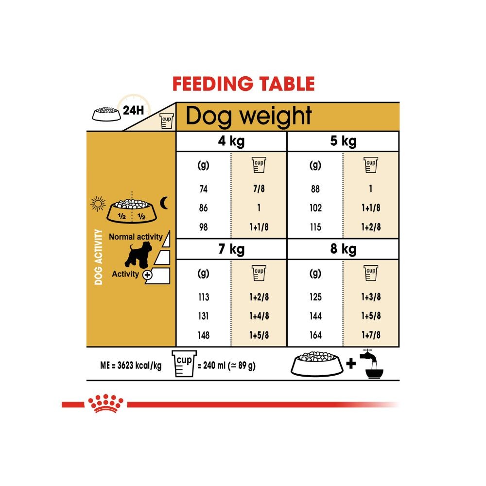 ROYAL CANIN MINIATURE SCHNAUZER ADULT 3KG DRY DOG FOOD image 7