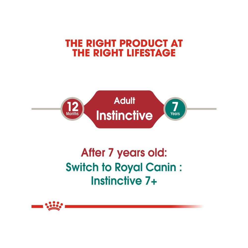 ROYAL CANIN WET INSTINCTIVE POUCH 85G WET CAT FOOD image 6