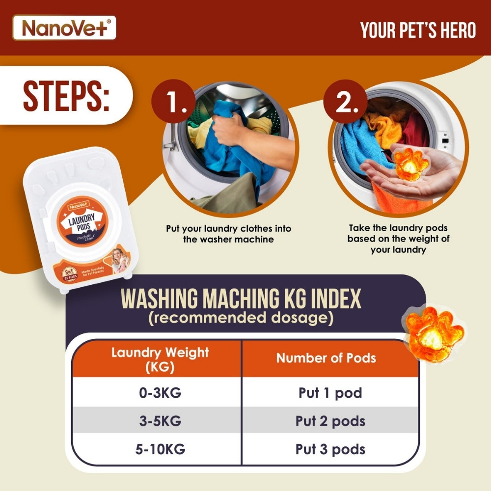 NANOVET LAUNDRY PODS 25PCS image 4