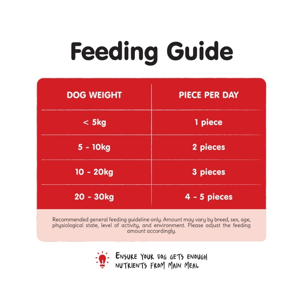 PROBALANCE MUNCHIEZZ 100G CHICKEN & PUMPKIN WRAPS DOG SNACK image 5