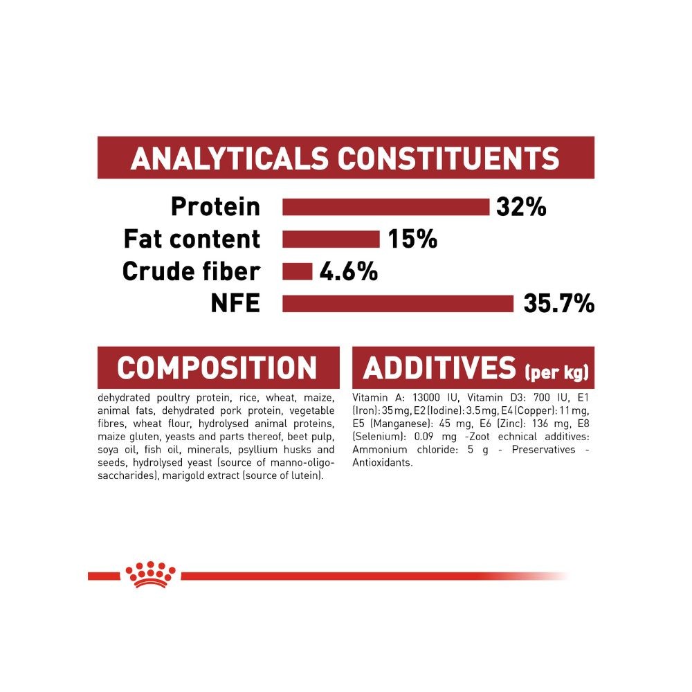 ROYAL CANIN FIT 32 10KG DRY CAT FOOD image 5