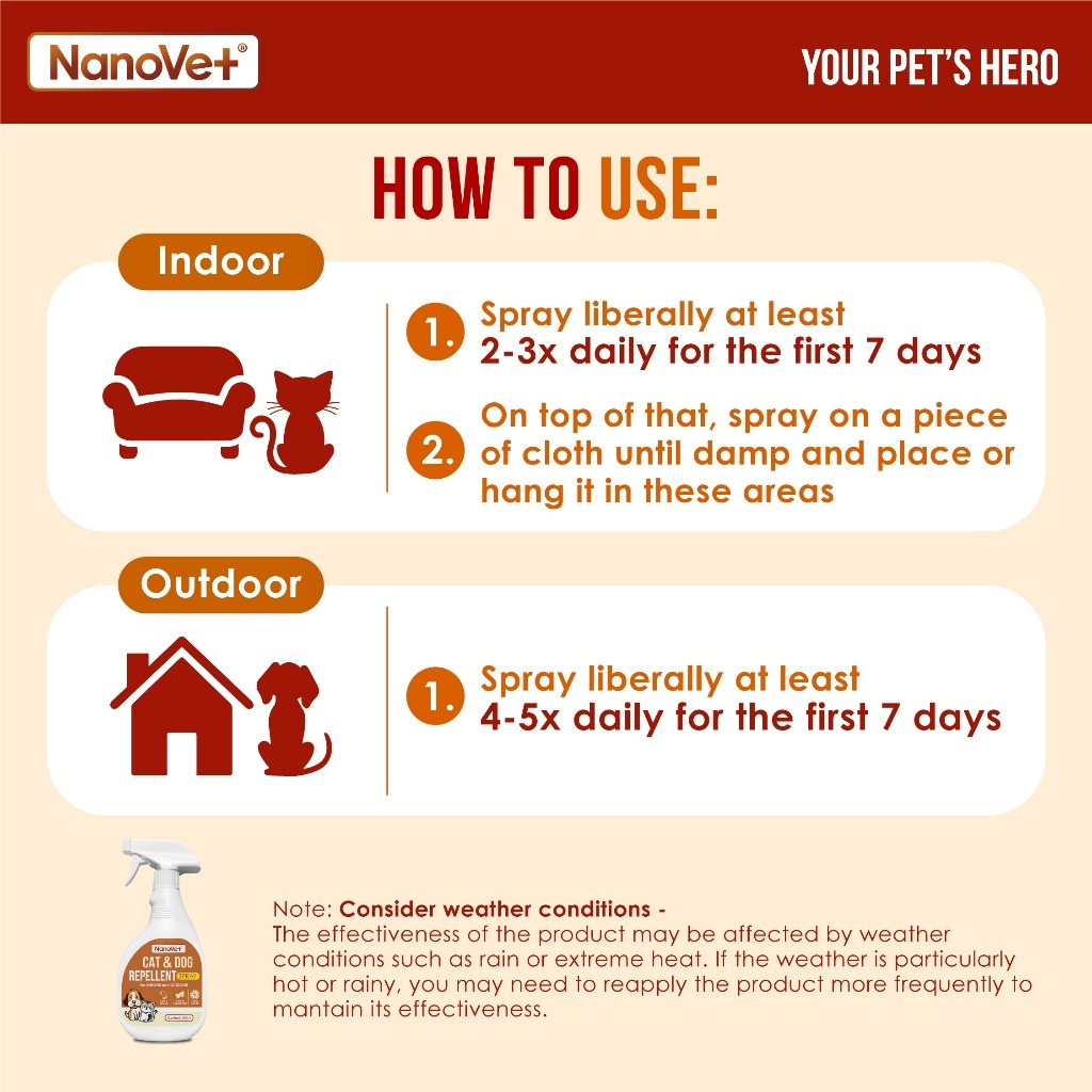 NANOVET REPELLENT FOR CAT & DOG 500ML image 4